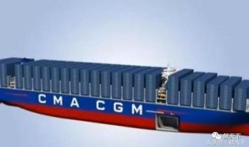 鞍钢鲅鱼圈新厂斩获全球最大集装箱船钢板合同